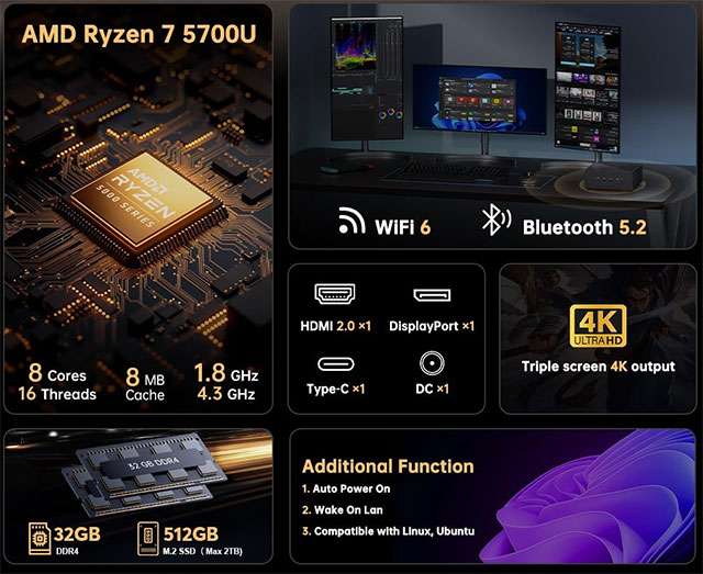 NiPoGi AM06 Pro: le caratteristiche del Mini PC