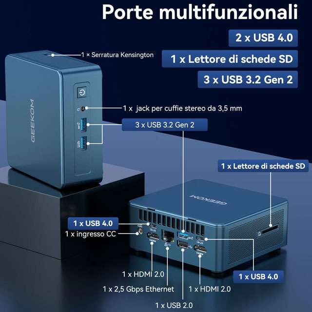 GEEKOM IT13: le porte di connessione presenti sul Mini PC