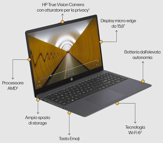 Le caratteristiche e le specifiche tecniche del notebook HP Laptop 15