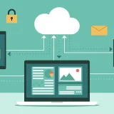 Total Drive, il cloud storage di TotalAV, è in sconto: 80€ di risparmio
