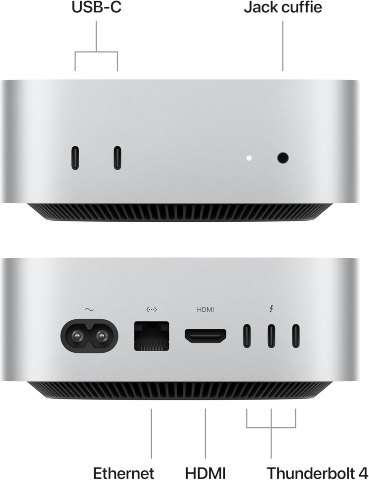 Mac Mini M4 porte