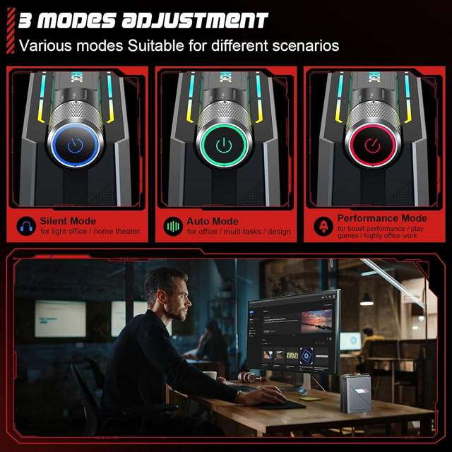 ACEMAGIC AD08: le tre modalità di funzionamento del Mini PC