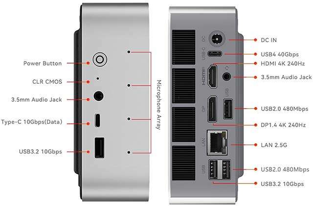 Beelink SER9 Pro: le porte di connessione presenti sul Mini PC
