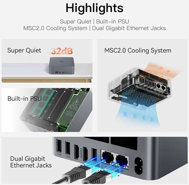 Beelink EQR5: le caratteristiche del Mini PC