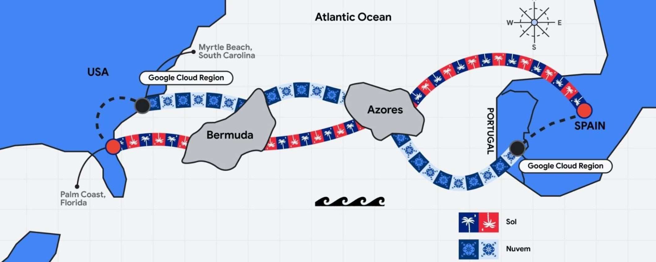 Google costruisce un cavo Internet sotto l'Atlantico, si chiama Sol