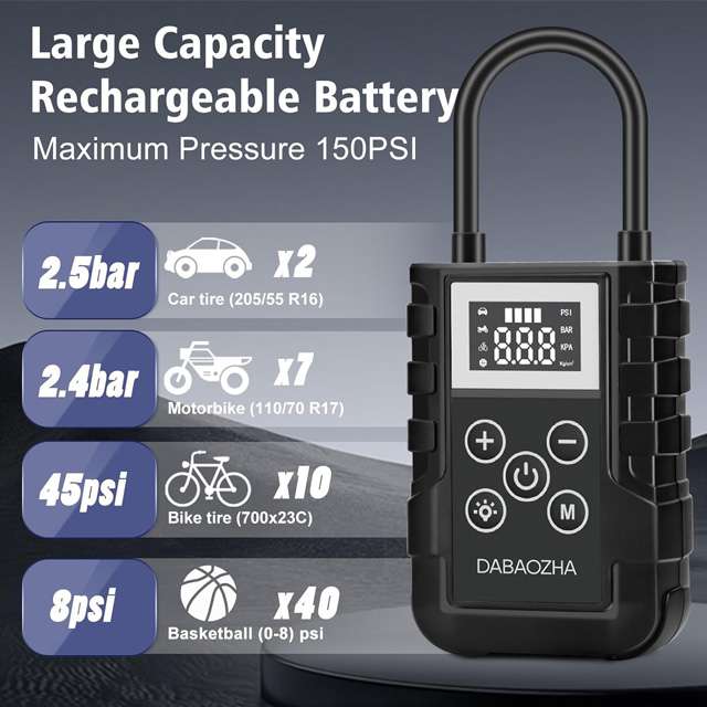 Le caratteristiche del compressore d'aria portatile