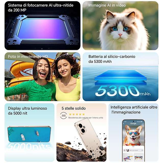 Le caratteristiche dello smartphone HONOR 400