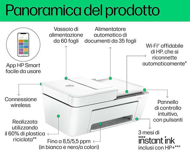 Le caratteristiche della stampante HP DeskJet 4220e