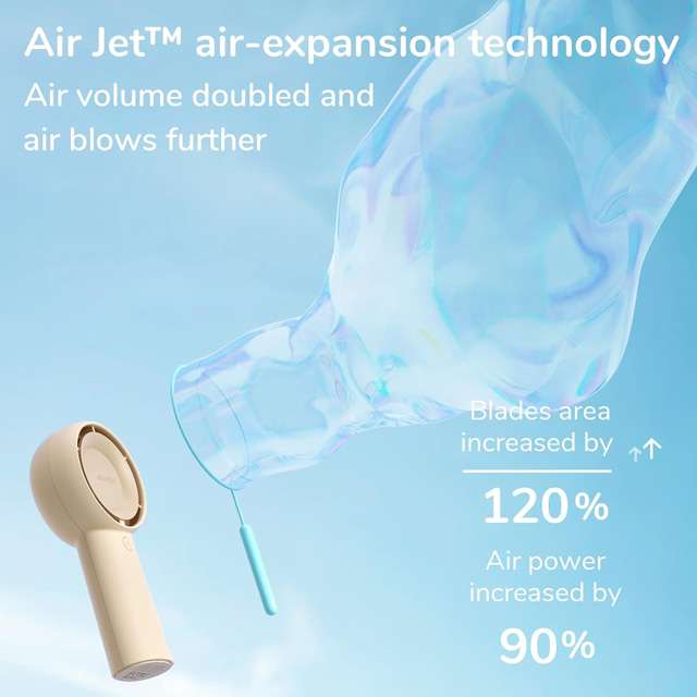 Le caratteristiche del ventilatore turbo portatile di JISULIFE