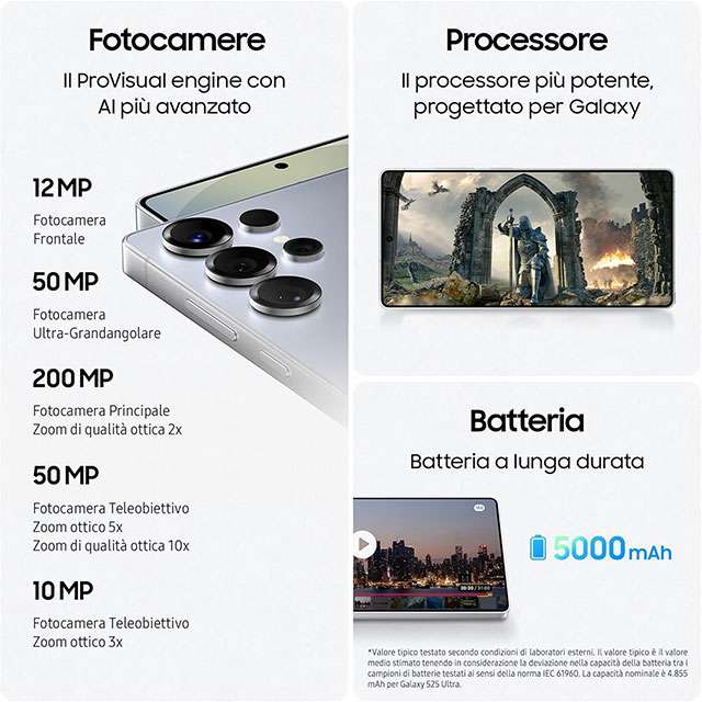 Le caratteristiche dello smartphone top di gamma Samsung Galaxy S25 Ultra