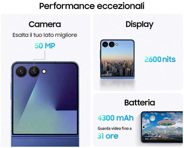 Le caratteristiche dello smartphone pieghevole Samsung Galaxy Z Flip7