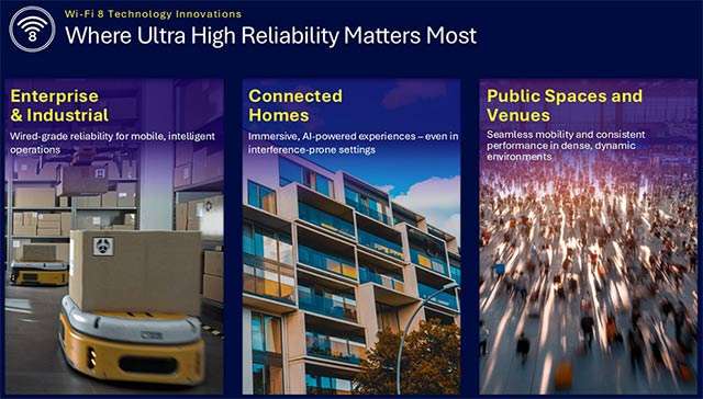 I contesti nei quali Wi-Fi 8 potrà fare la differenza