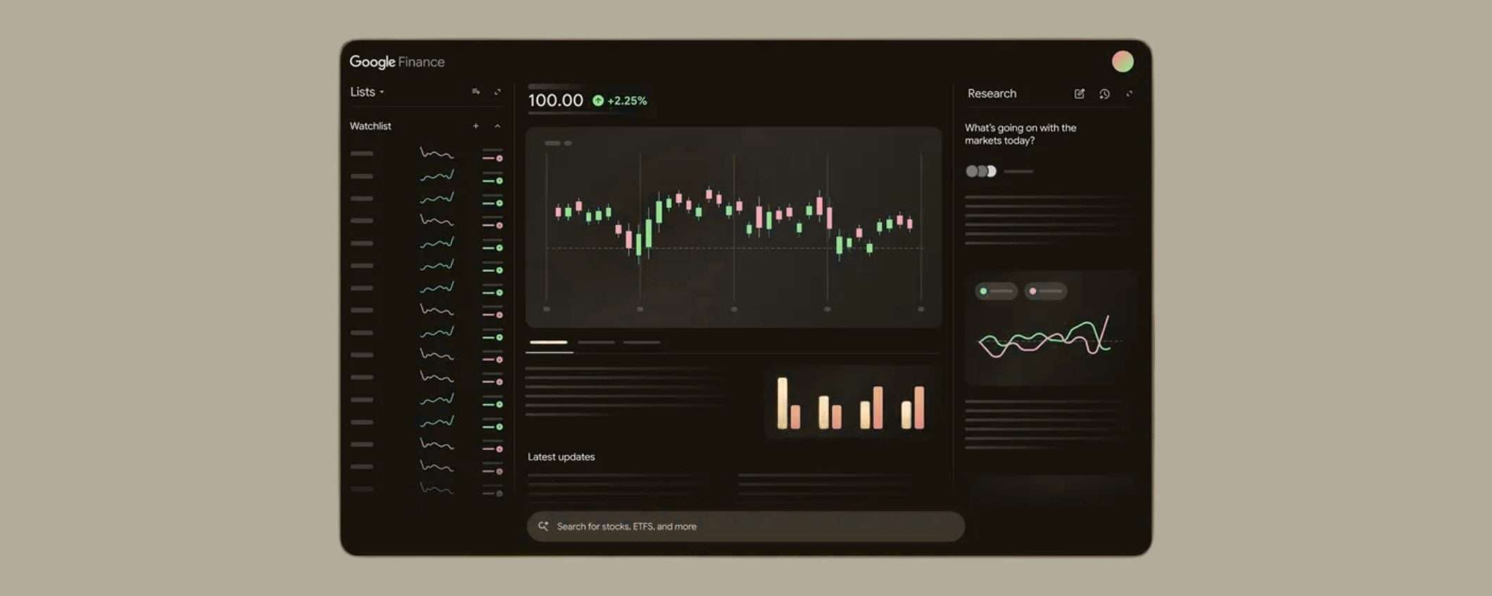 Google Finance si rifà il look, arriva il chatbot AI