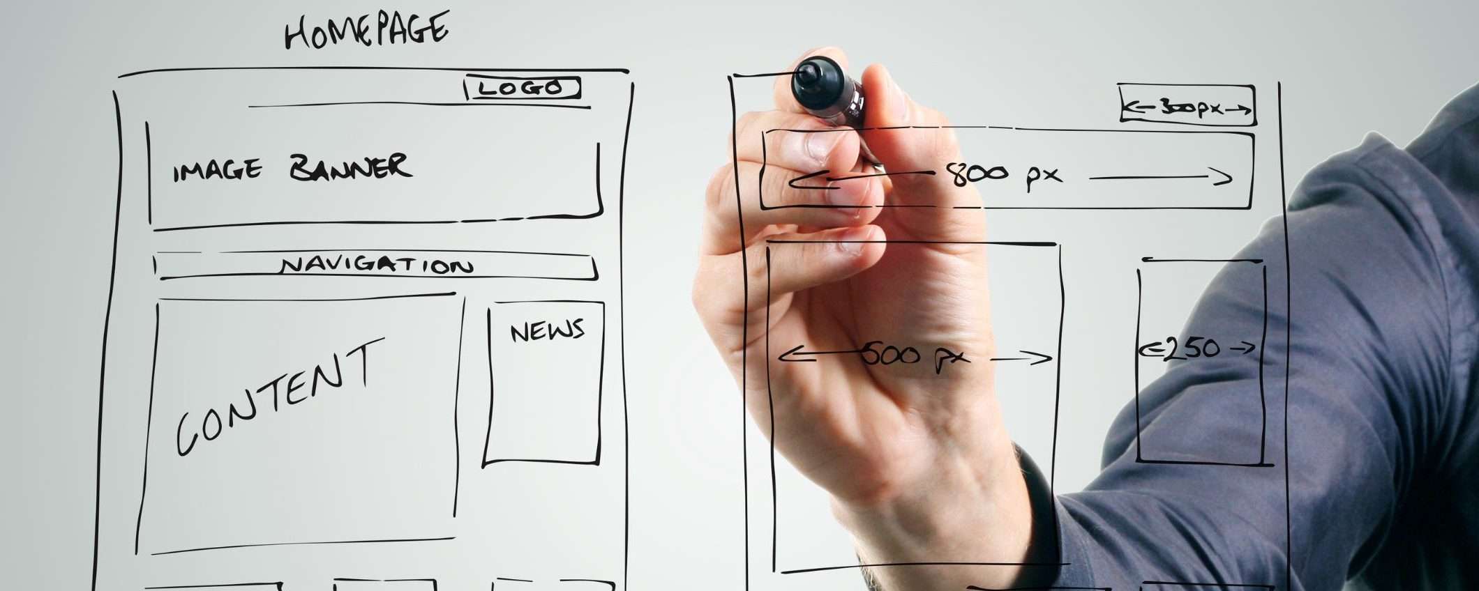 IONOS: il website builder a costo zero (per un anno) con cui creare un'entrata passiva