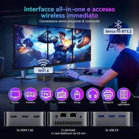 Interfacce Mini PC Huidun