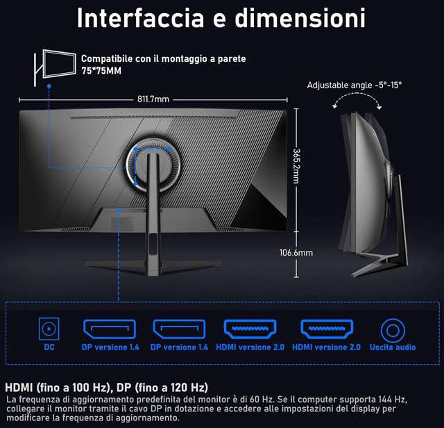 Le dimensioni del monitor Gawfolk GF340E e le sue porte di connessione