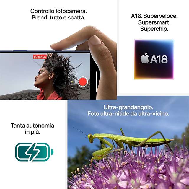 Le caratteristiche di iPhone 16