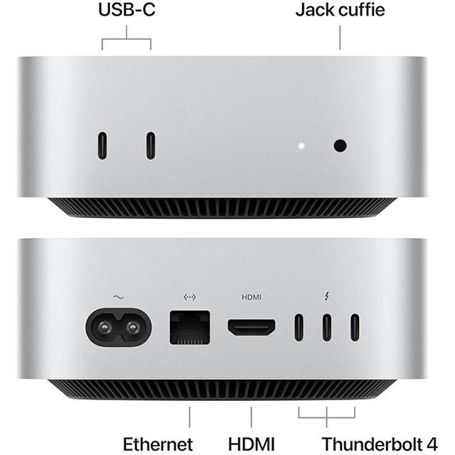 Le porte di connessione presenti sul Mac mini con chip Apple M4