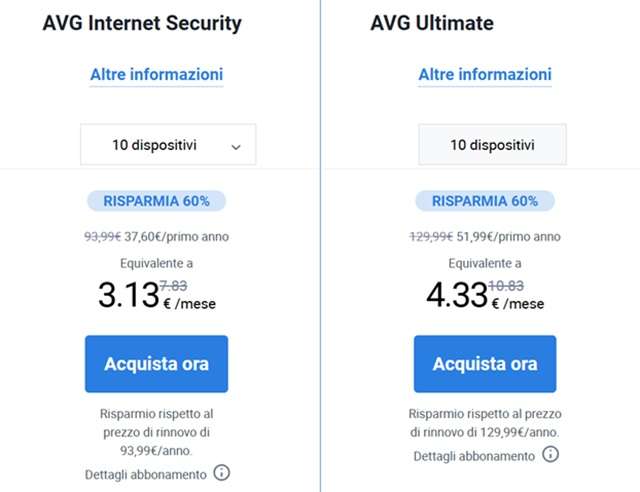 prodotti antivirus avg