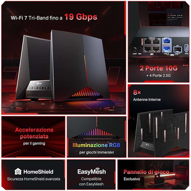 Le caratteristiche di TP-Link Archer GE800, router Wi-Fi 7