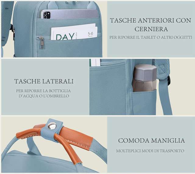 Le caratteristiche dello zaino da 40x20x25 centimetri per Ryanair