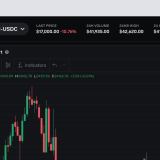 Cos’è e Come Funziona Coinbase Advanced