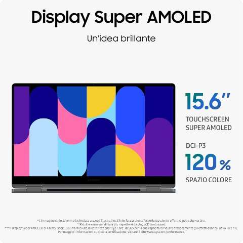 Display Super AMOLED Samsung Galaxy