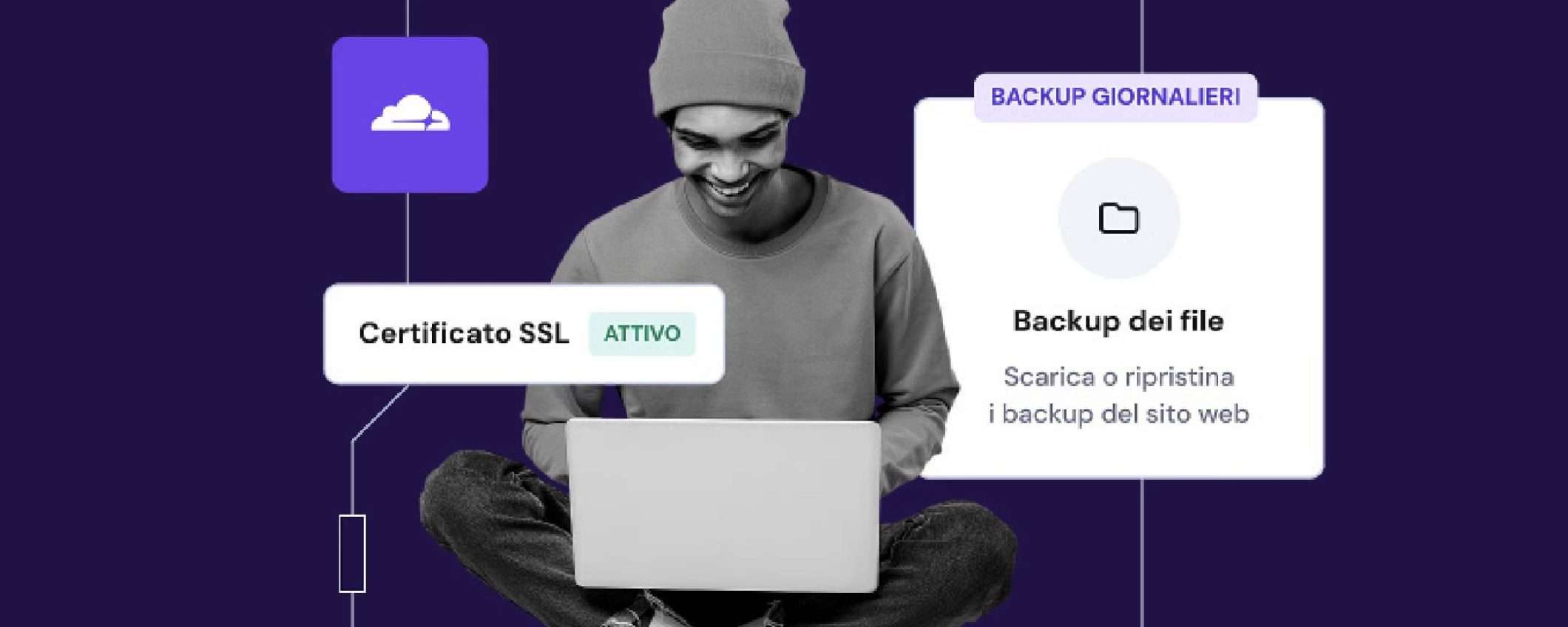 Lancia ora il tuo progetto online: fino al 75% di sconto su hosting + AI Website Builder