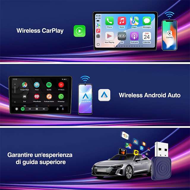 L'adattatore wireless CarPlay e Android Auto di Carlinkit