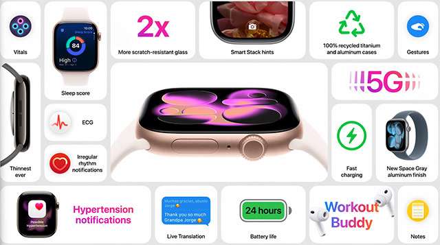 Le caratteristiche di Apple Watch Series 11