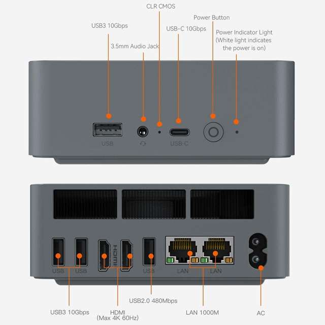 Beelink EQR7: le porte del Mini PC