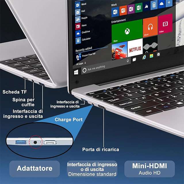 Le caratteristiche del laptop bvate B5