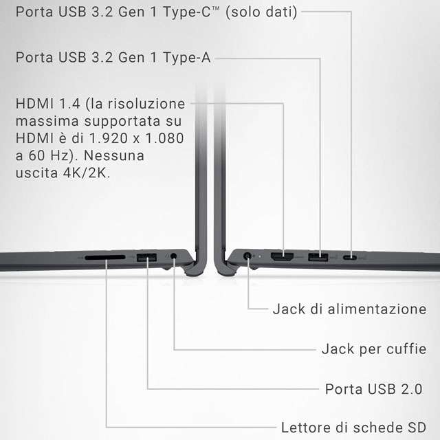 Le porte del notebook Dell Inspiron 15 3530