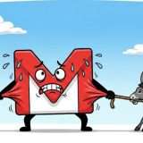 Gmail accusata di censura politica: la FTC minaccia Google