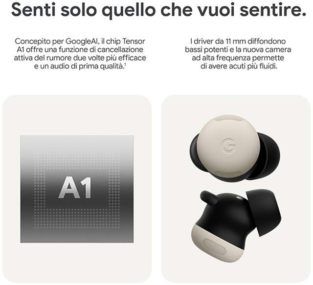 Gli auricolari wireless Google Pixel Buds Pro 2