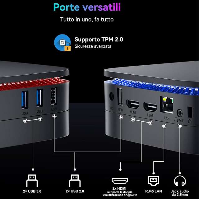 Huidun H30: le porte del Mini PC
