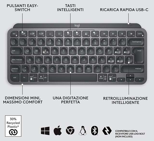 Le caratteristiche della tastiera wireless compatta Logitech MX Keys Mini