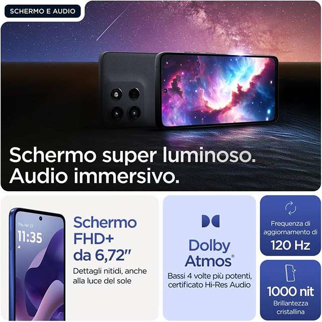 Le caratteristiche dello smartphone Motorola moto g56