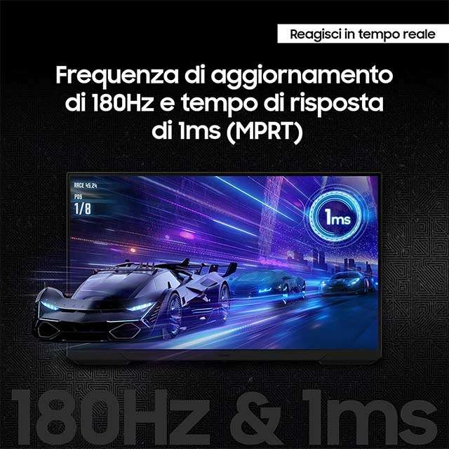 Le caratteristiche del monitor gaming Samsung Odyssey G3