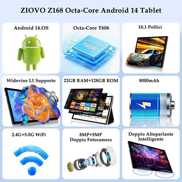Le caratteristiche del tablet Android di ZIOVO