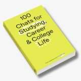 Come sfruttare il sito di OpenAI con 100 prompt geniali di ChatGPT