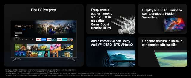 Caratteristiche Fire TV Xiaomi