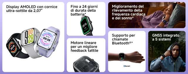 Caratteristiche Xiaomi Redmi Watch 5