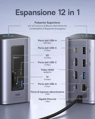 Docking Station 12-in-1