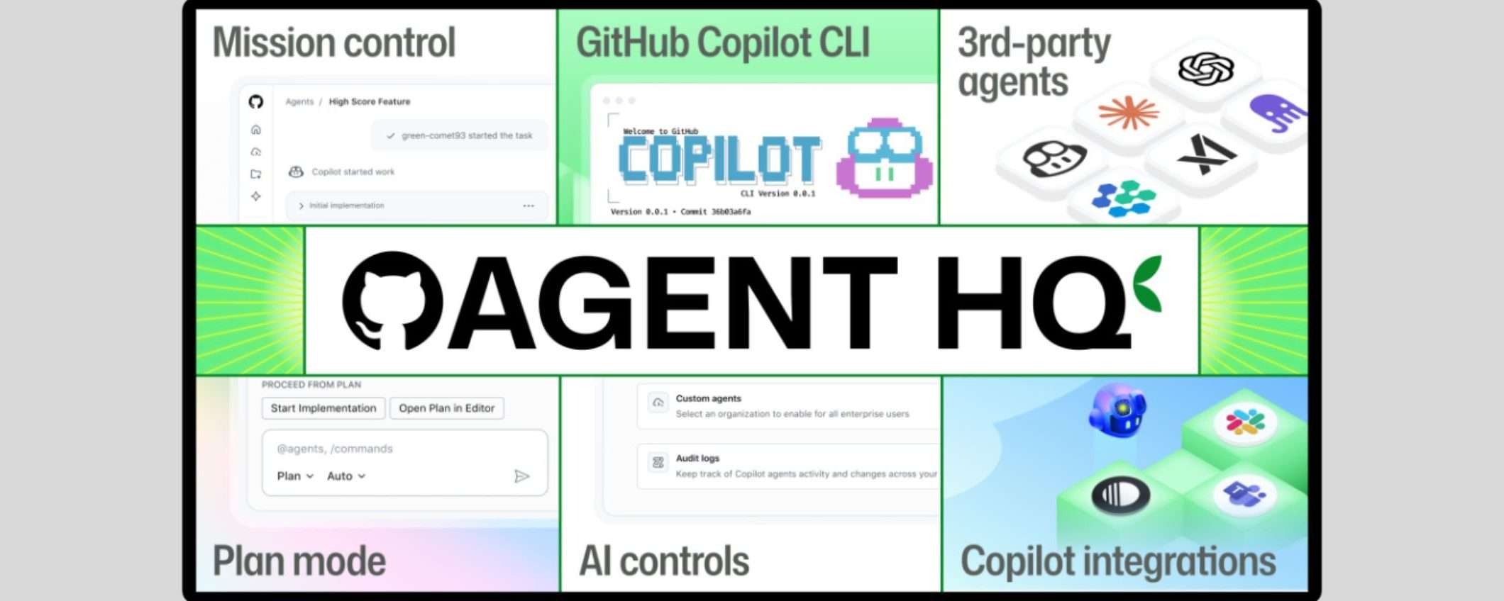GitHub lancia Agent HQ, la dashboard unica per tutti gli agenti AI