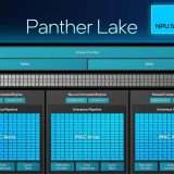 Linux già pronto per le NPU delle nuove CPU Intel Panther Lake
