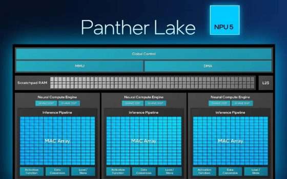 Linux già pronto per le NPU delle nuove CPU Intel Panther Lake