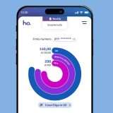 Tutta la potenza del 5G a soli 5,99 € al mese: la nuova offerta ho. Mobile