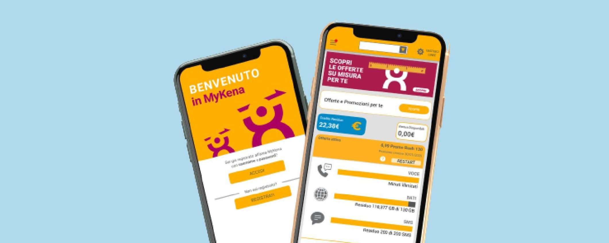 Kena 5G: 200 Giga, zero vincoli, primi due mesi gratis