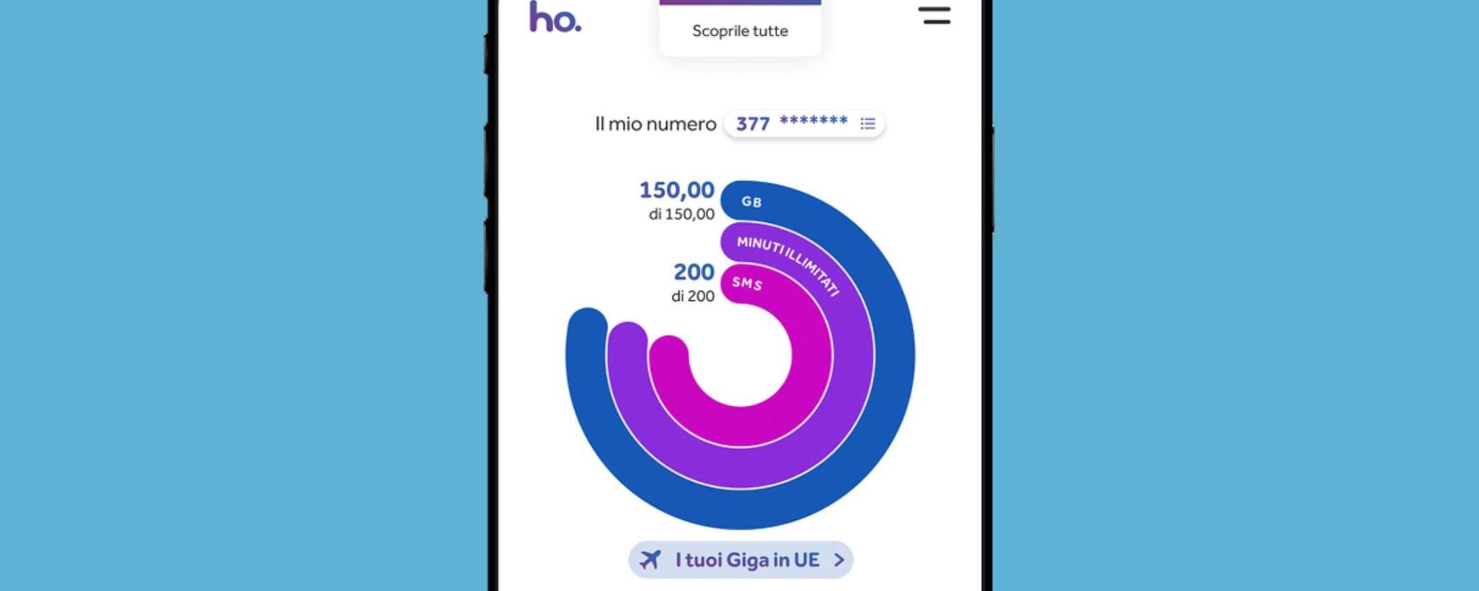 100 Giga e minuti illimitati con l’offerta ho. 5G: solo 5,95€ al mese